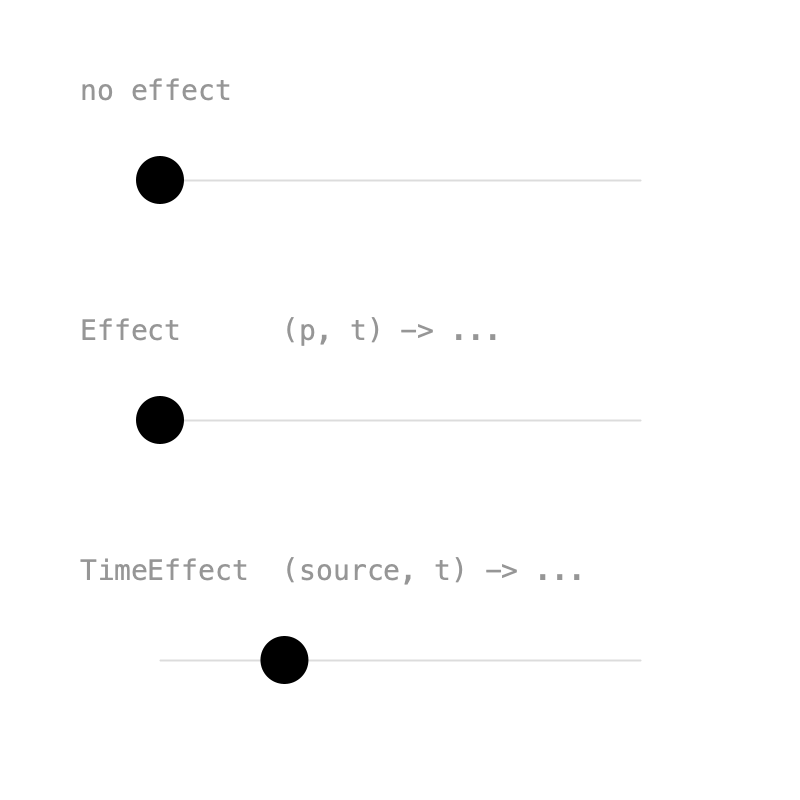 CustomEffect