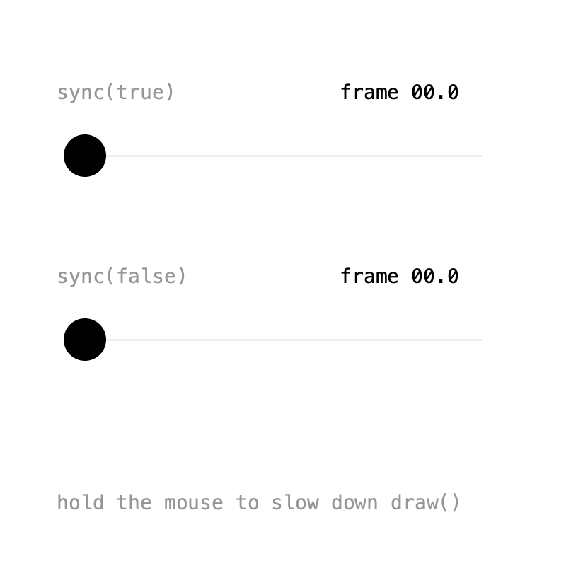 FrameUnit