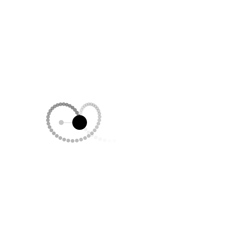 OrbitEffect