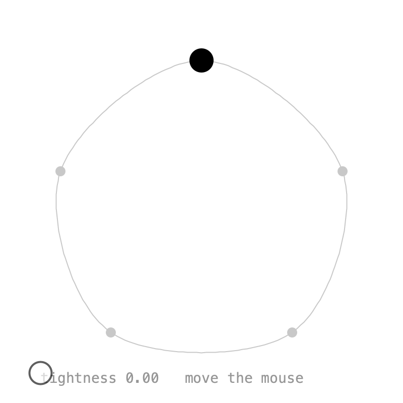 SplinePath